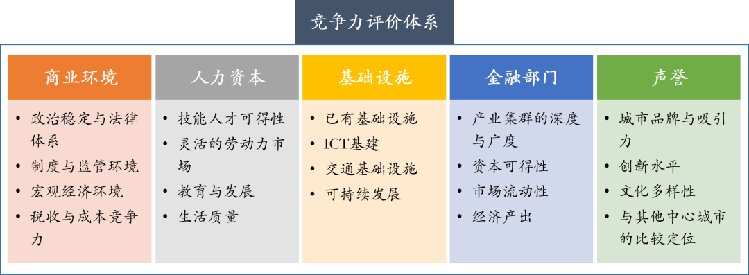 盛世娱乐