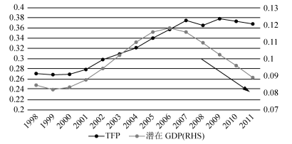 /dofiles/img/20161114155815488.png 盛世娱乐